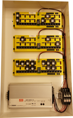 Approved panel configuration