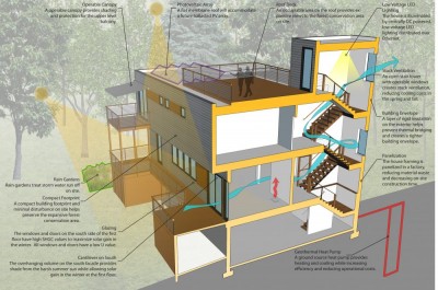 edwards_diagram-1-e1496017354912.jpg